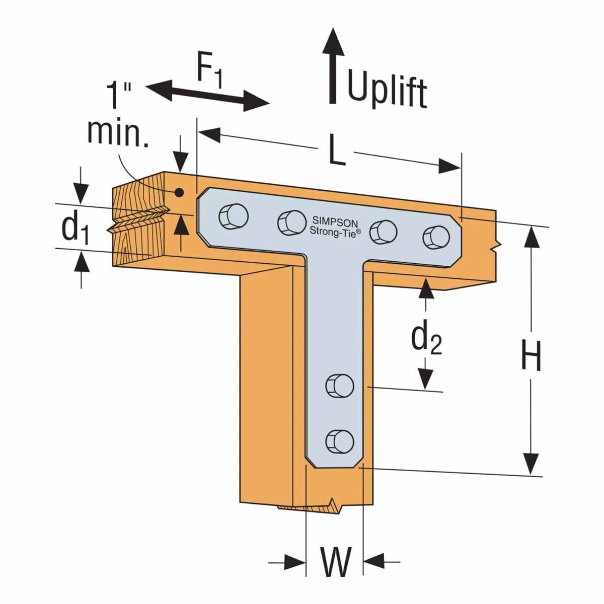 Simpson Strong-Tie 1212HTHDG (12" x 12") 7-Gauge HT Hot-Dip Galvanized Heavy T Strap - 3