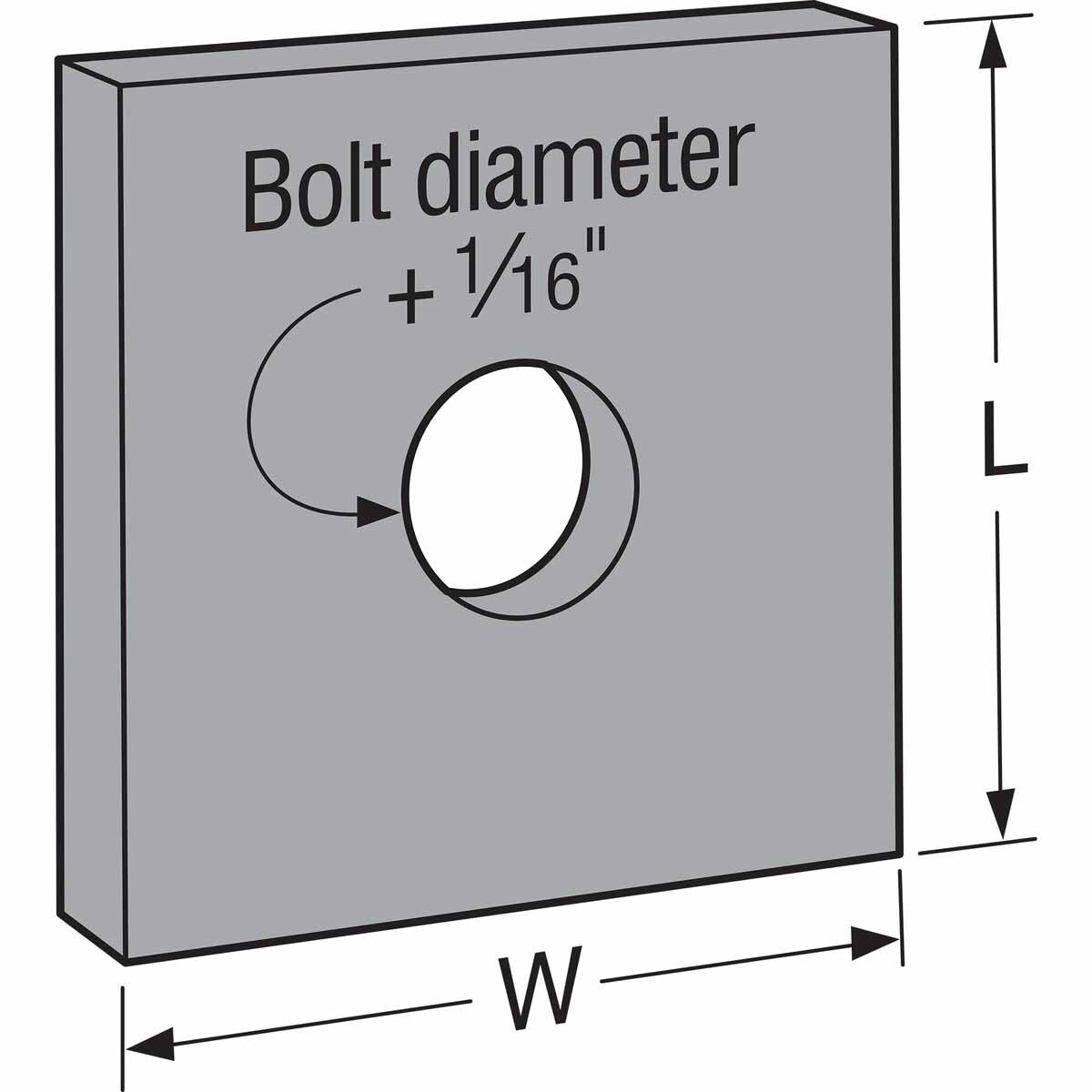 Simpson BP 1-1/2HDG Strong-Tie Hot-Dip Galvanized Bearing Plate for Wood-to-Concrete Connections - 2