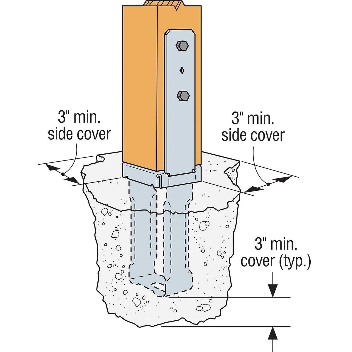 Simpson Strong-Tie CBS44HDG Column Base Standoff HDG for 4x4 Posts - 3