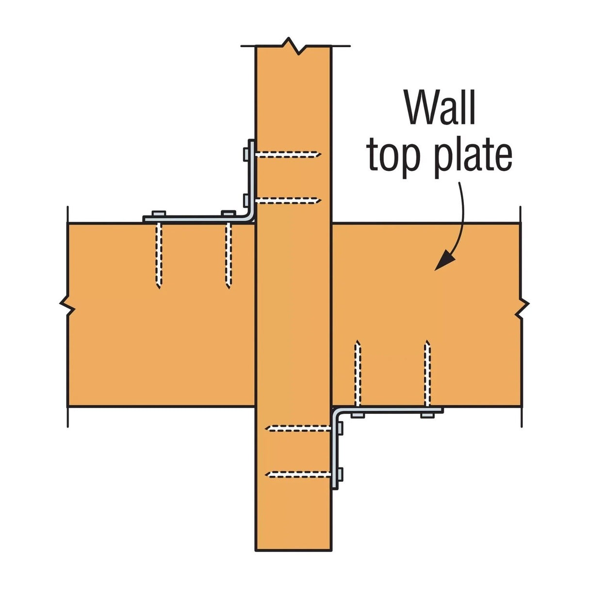 Simpson Strong-Tie H2.5A (1-3/8" x 6" 18-Gauge) Hurricane Tie - G90 Galvanized - 8