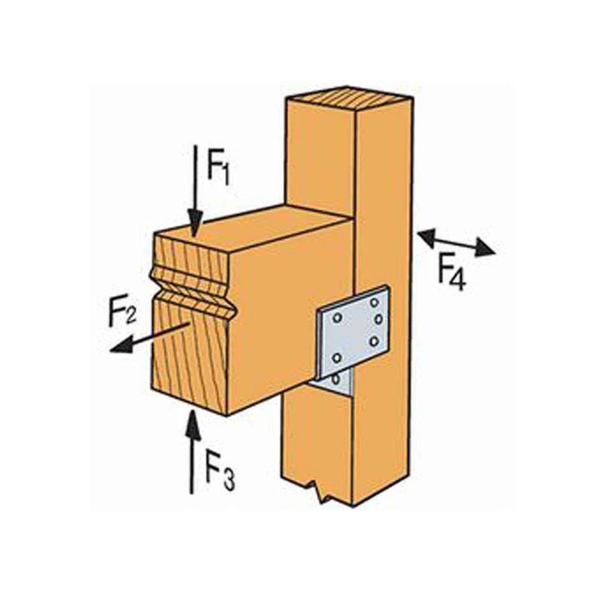 Simpson Strong-Tie HH4 (4x) Galvanized Header Hanger - 3