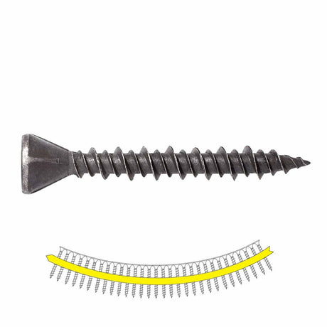 Simpson Strong-Tie MTH114S (#7 x 1-1/4") Strong-Drive MTH Wood Underlayment Screw (Collated) Gray Phosphate (2500 Pack)