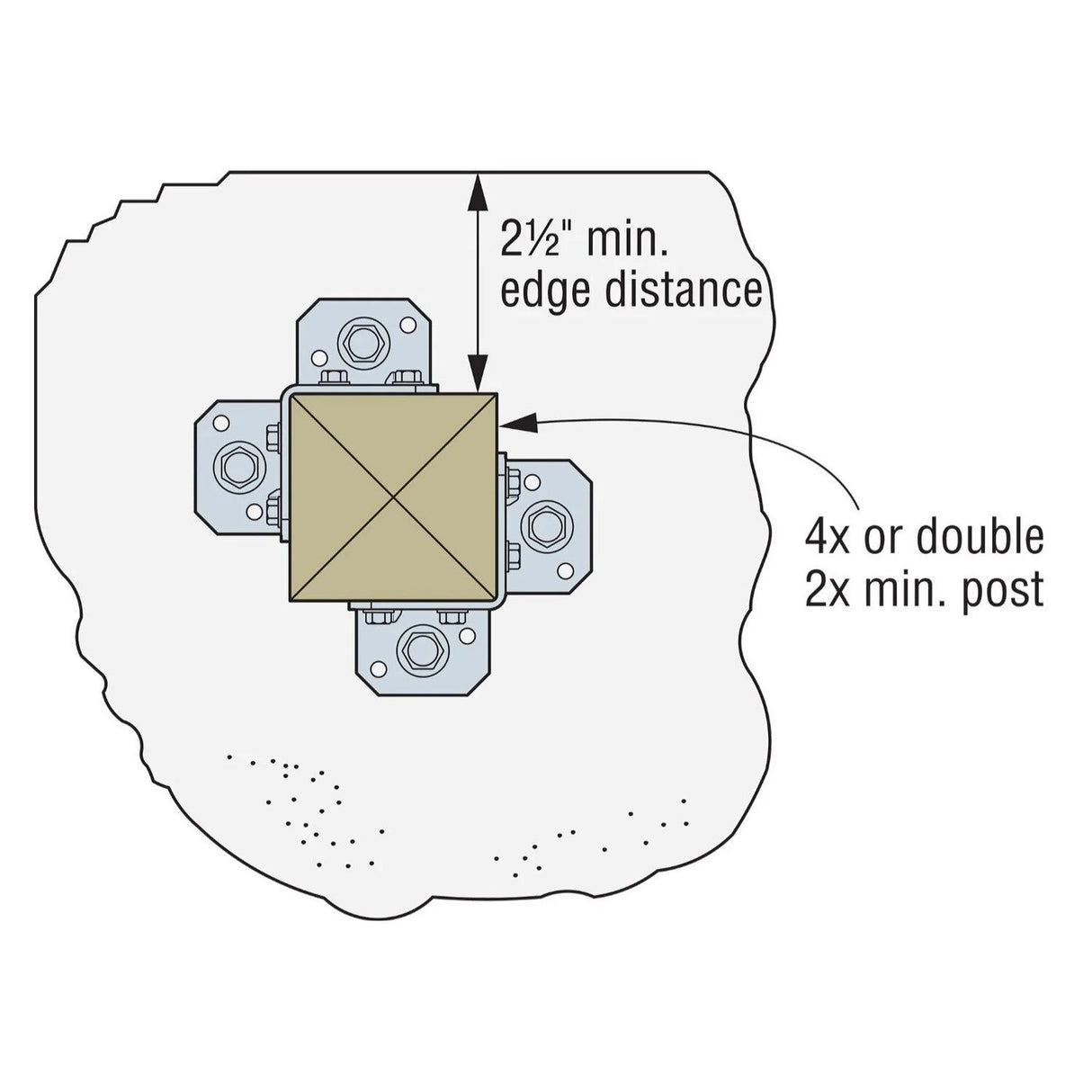 Simpson Strong-Tie RPBZ Retrofit Post Base ZMAX Finish - 3