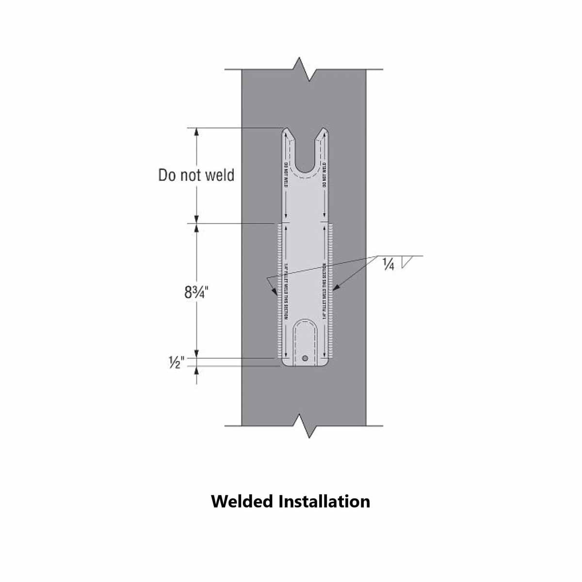 Simpson Strong-Tie SCBH3X15.37W-KT S(3" x 15-3/8") Concealed Beam Hanger Kit - Gray Paint - 6