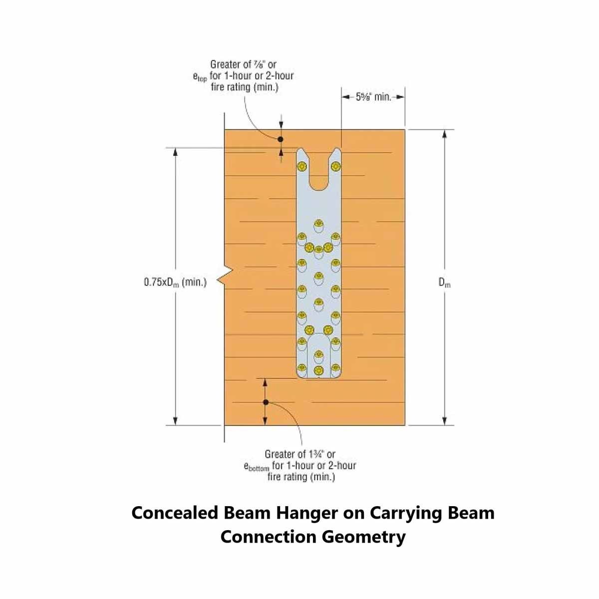 Simpson Strong-Tie SCBH3X15.37W-KT S(3" x 15-3/8") Concealed Beam Hanger Kit - Gray Paint - 8