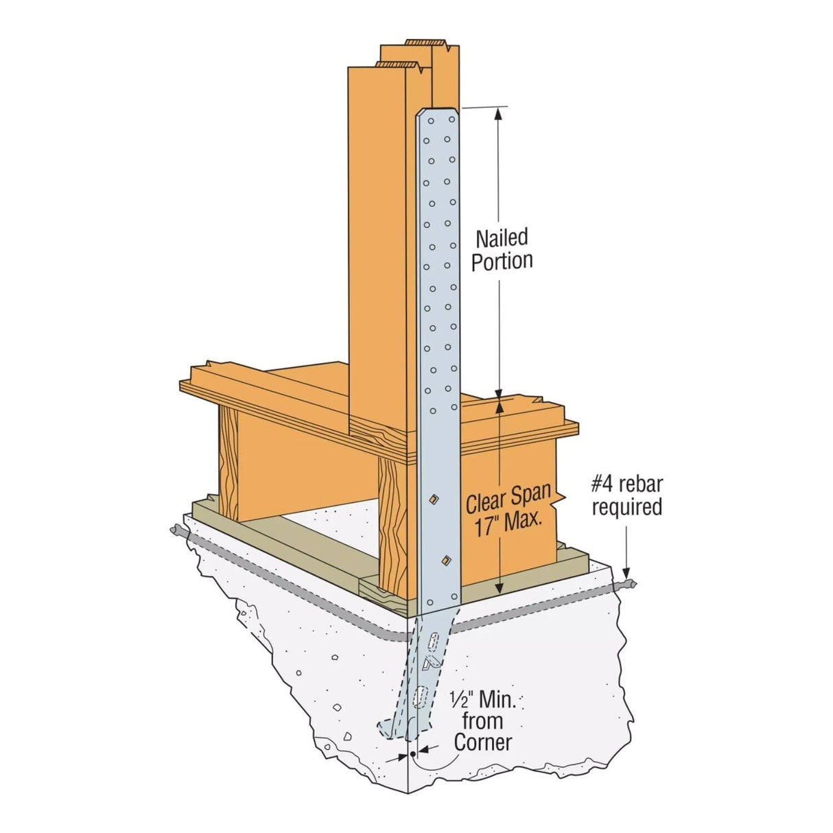 Simpson Strong-Tie STHD10 (24-5/8") Strap-Tie Holdown Galvanized - 3