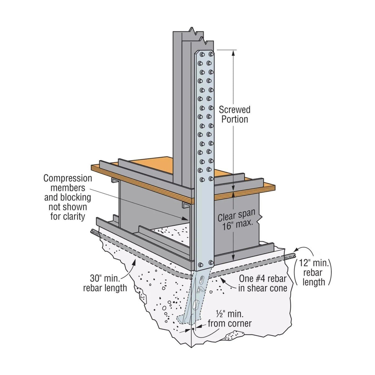 Simpson Strong-Tie STHD10 (24-5/8") Strap-Tie Holdown Galvanized - 4