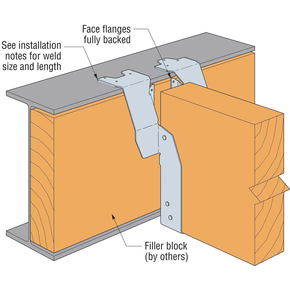 Simpson Strong-Tie DGHT5.37/11.88 (5-1/4" x 11-7/8") Top-Flange Fire Wall Hanger for Engineered Wood - 5