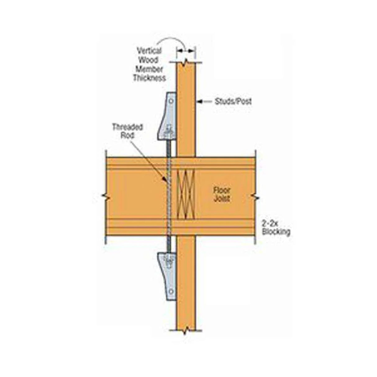 Simpson Strong-Tie HDU2-SDS2.5HDG (8-11/16") 14Ga Predeflected Holdown with Screws - Hot Dip Galvanized - 4