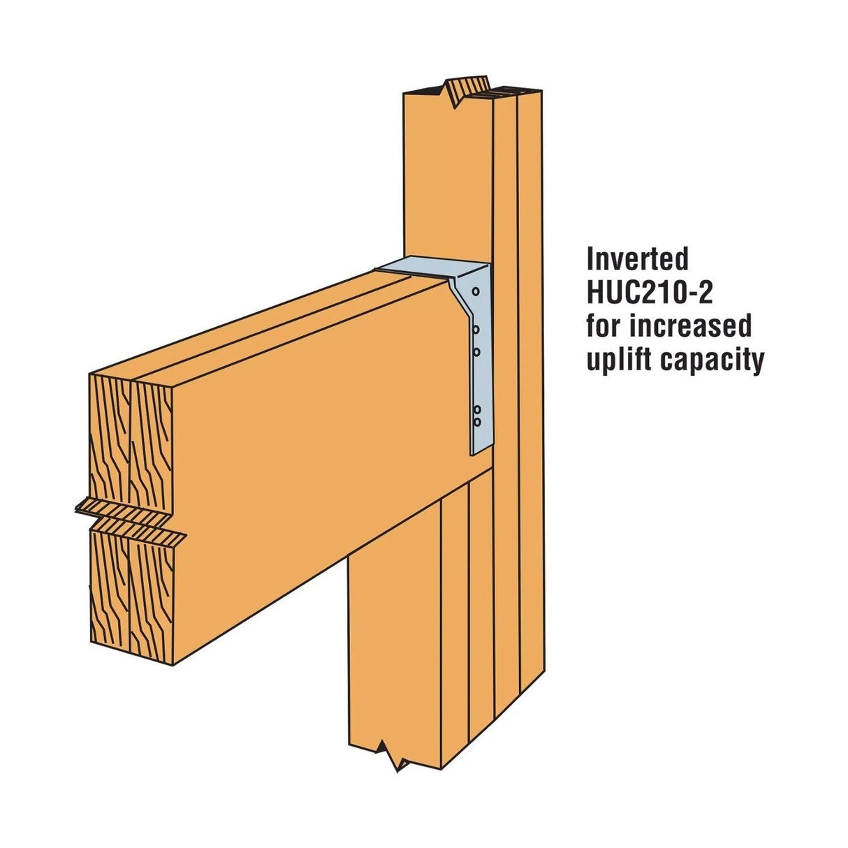 Simpson Strong-Tie HUC210-2 (Double 2" x 10") 14Ga Heavy-Duty Galvanized Concealed-Flange Face-Mount Joist Hanger - 2