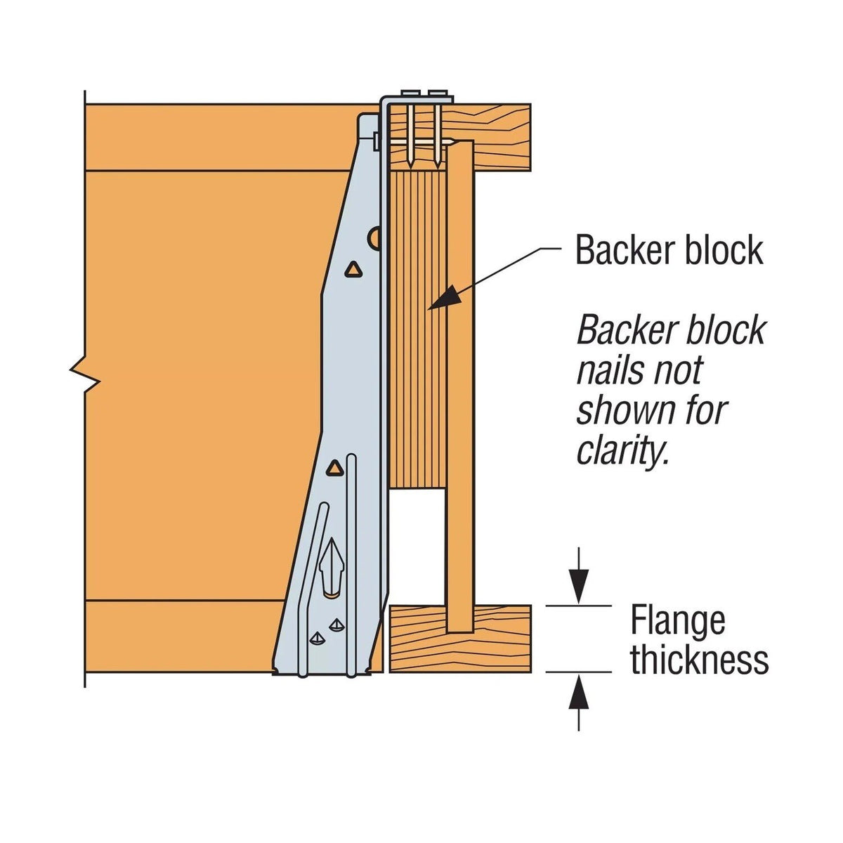 Simpson Strong-Tie ITS2.37/9.5 (2-5/16" x 9-1/2") Top Flange I-Joist Hanger - G90 Galvanized - 7