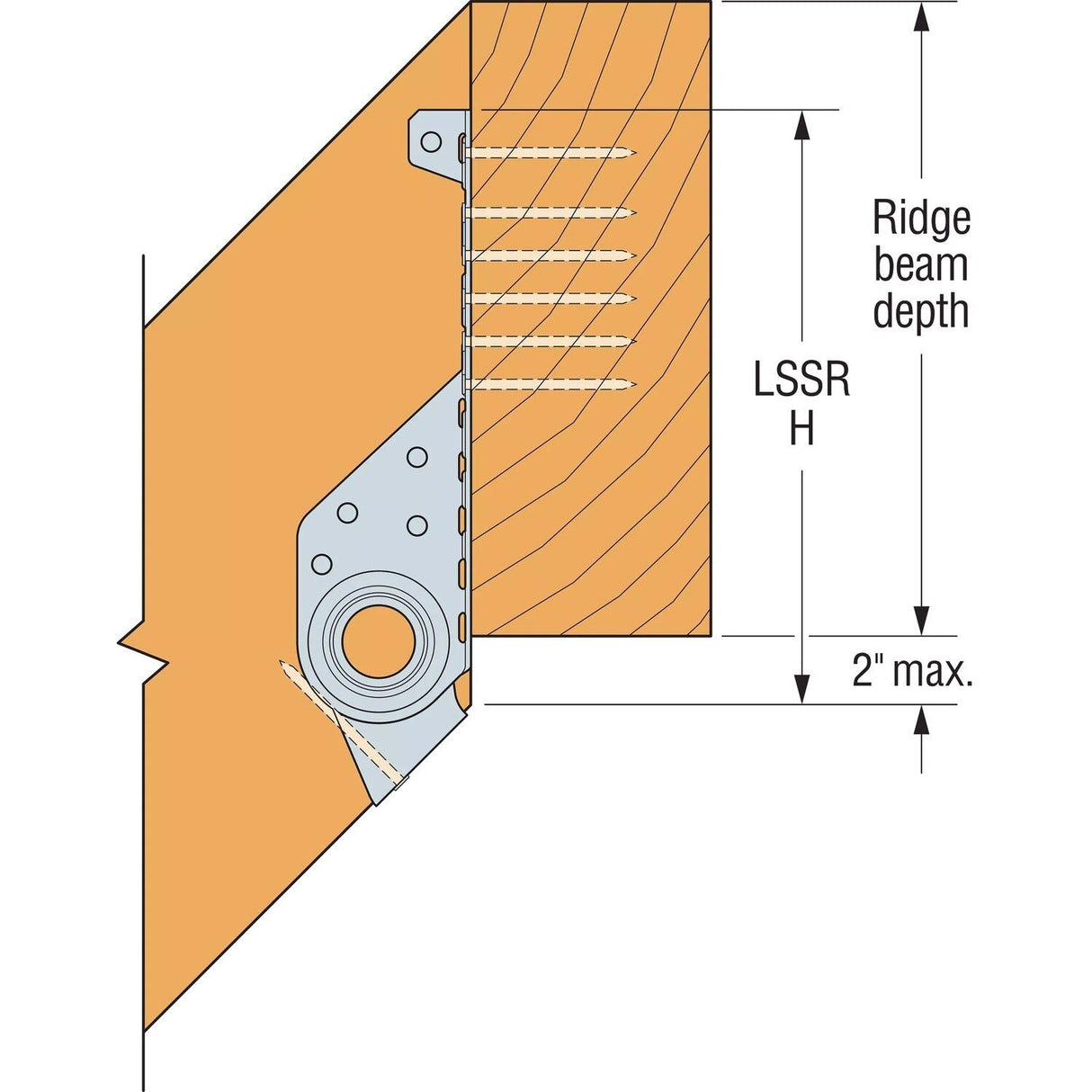 Simpson Strong-Tie LSSR210-2Z (3") 18Ga Light Slopeable/Skewable Rafter Hanger - ZMAX Finish - 3
