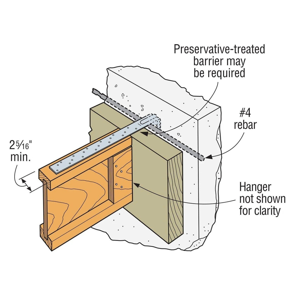 Simpson Strong-Tie PAI18 (18-1/2") 12 Gauge Purlin Anchor for I-Joist - G90 Galvanized - 3
