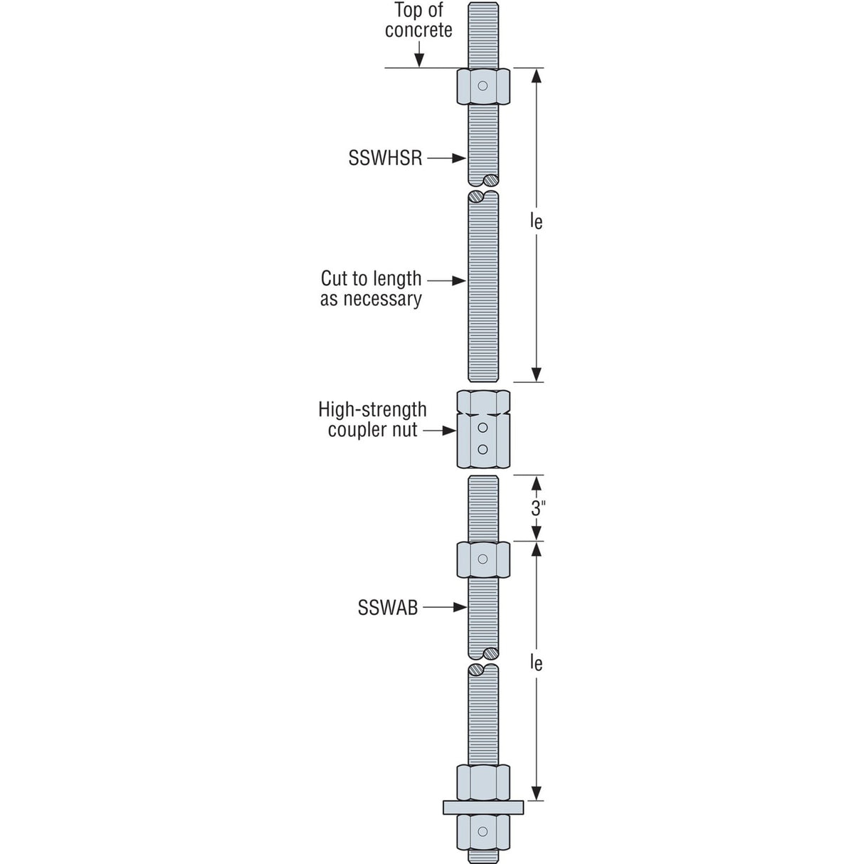 Simpson Strong-Tie SSWHSR3/4X3KT Strong-Wall (3/4" x 23" x 21" le) Steel High-Strength Rod Kit for Shearwalls