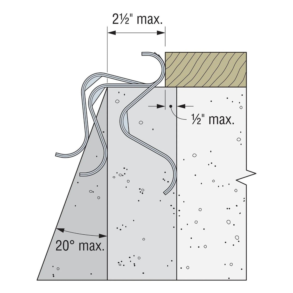 Simpson Strong-Tie URFP-SDS3 (10-5/8" x 6-1/4") Universal Retrofit Foundation Plate with SDS Screws - 4