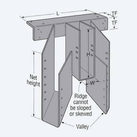 Simpson Multiple Seat Top Flange Connectors (Model MSC)