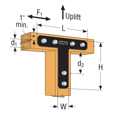 Simpson Strong-Tie 1212HTPC (12" x 12") 7ga HLPC Heavy L-Shaped Black Powder-Coated Strap Tie - 2
