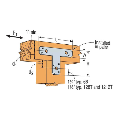 Simpson Strong-Tie 1212T (12" x 12") 14-Gauge Galvanized Heavy T Strap - 3
