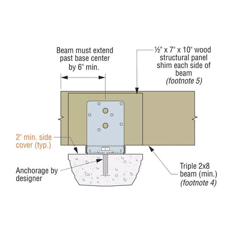 Simpson Strong-Tie ABU66SS (6" x 6") ABU Adjustable Post Base for Rough Lumber - Stainless Steel - 3