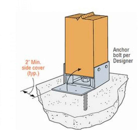 Simpson Strong-Tie ABW46Z (4" x 6") ABU Adjustable Post Base with Uplift - ZMAX Finish - 7