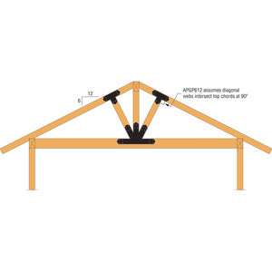 Simpson Strong-Tie APGP612 (6:12 Pitch) Outdoor Accents Decorative Gable Plate - ZMAX/Black Powder Coated - 5
