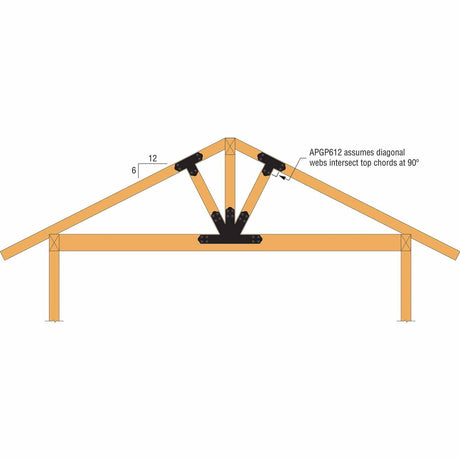 Simpson Strong-Tie APGP612 (6:12 Pitch) Outdoor Accents Decorative Gable Plate - ZMAX/Black Powder Coated - 5