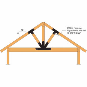 Simpson Strong-Tie APGP812 (8:12 Pitch) Outdoor Accents Decorative Gable Plate - ZMAX/Black Powder Coated - 5