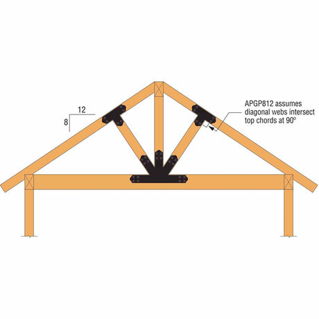 Simpson Strong-Tie APGP812 (8:12 Pitch) Outdoor Accents Decorative Gable Plate - ZMAX/Black Powder Coated - 5