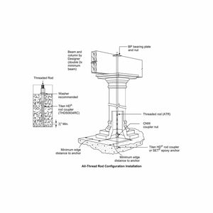 Simpson Strong-Tie ATR5/8X48ZP (5/8" x 48") Zinc-Plated All-Thread Rod for Structural Anchoring - 2