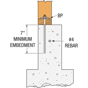 Simpson BP 1/2-3HDG Strong-Tie Hot-Dip Galvanized Bearing Plate with 1/2" Bolt Dia. - 5