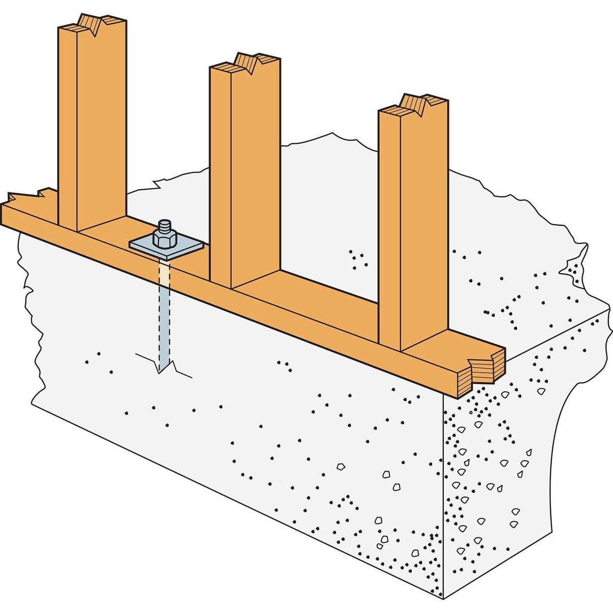 Simpson BP 3/4-3 Strong-Tie Bearing Plate with 3/4" Bolt Diameter - 7