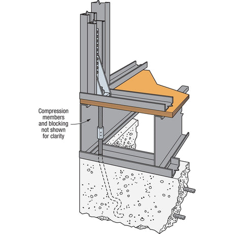 Simpson CNW1 1/4 Strong-Tie Coupler Nut with Witness Hole for Threaded Rod - 5