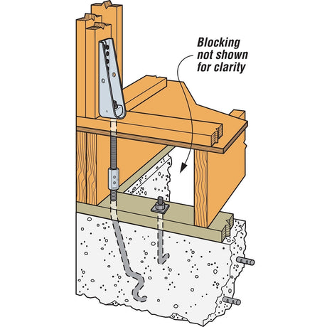 Simpson CNW1 1/4 Strong-Tie Coupler Nut with Witness Hole for Threaded Rod - 7