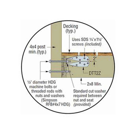 Simpson Strong-Tie DTT2Z-SDS2.5 (2-1/2") Deck Tension Tie with ZMAX Finish and SDS Screws - 4