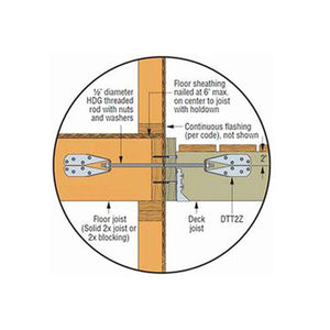 Simpson Strong-Tie DTT2Z Deck Tension Tie with 1.5" SDS Screws - 6
