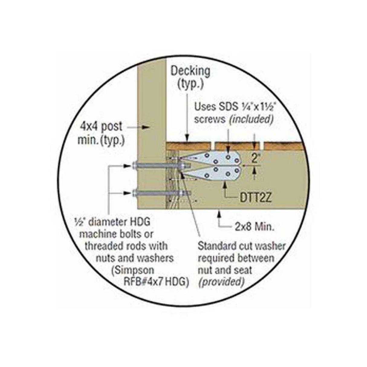 Simpson Strong-Tie DTT2Z Deck Tension Tie with 1.5" SDS Screws - 7