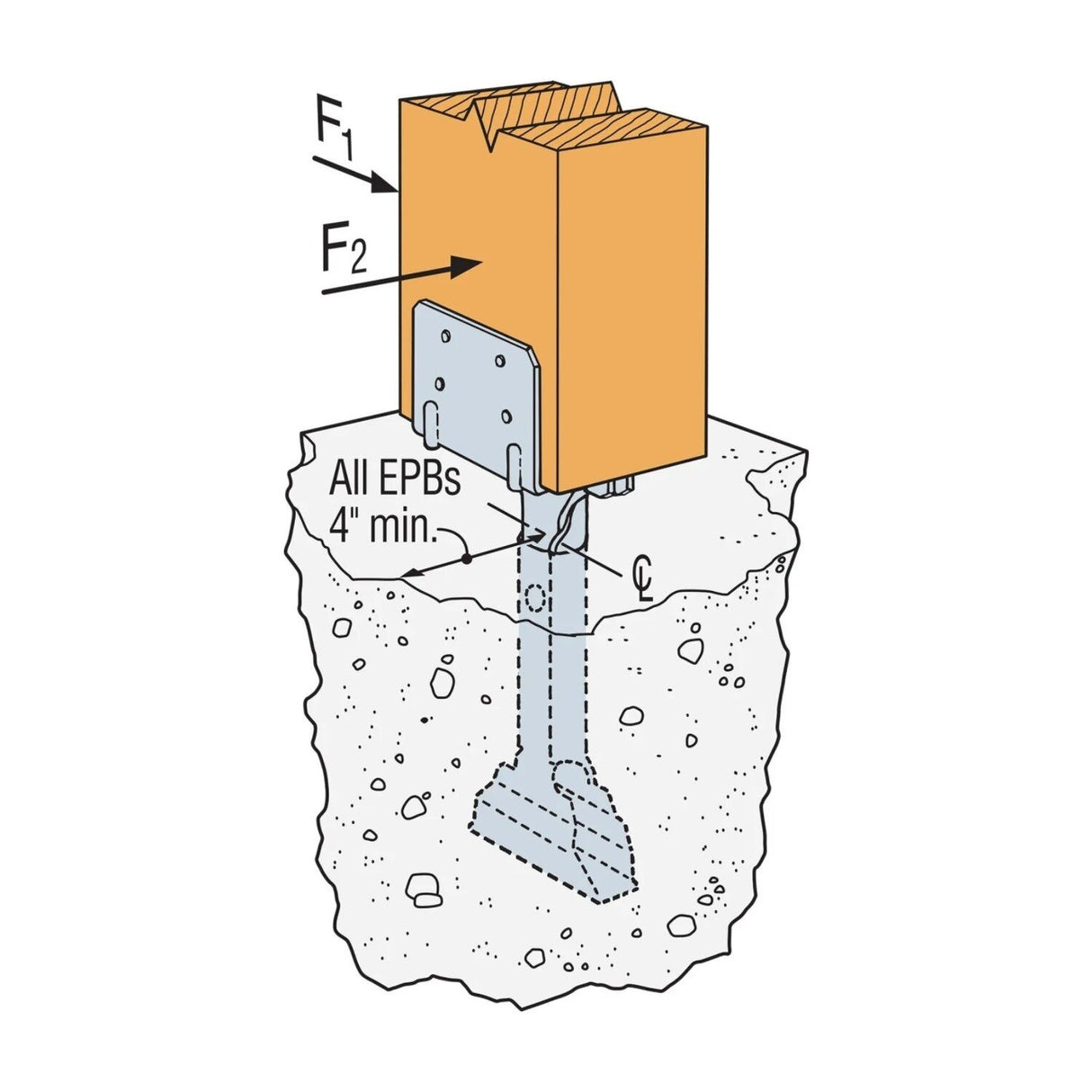 Simpson Strong-Tie EPB44A (4" x 4") Elevated Post Base - 3