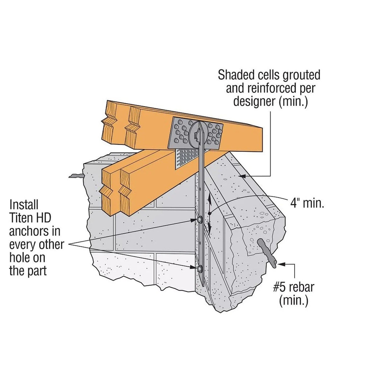 Simpson Strong-Tie FGTRHR Face-Mount Girder Tiedown Retrofit - Right Hip, Gray - 2
