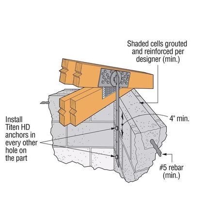 Simpson Strong-Tie FGTRHR Face-Mount Girder Tiedown Retrofit - Right Hip, Gray - 2