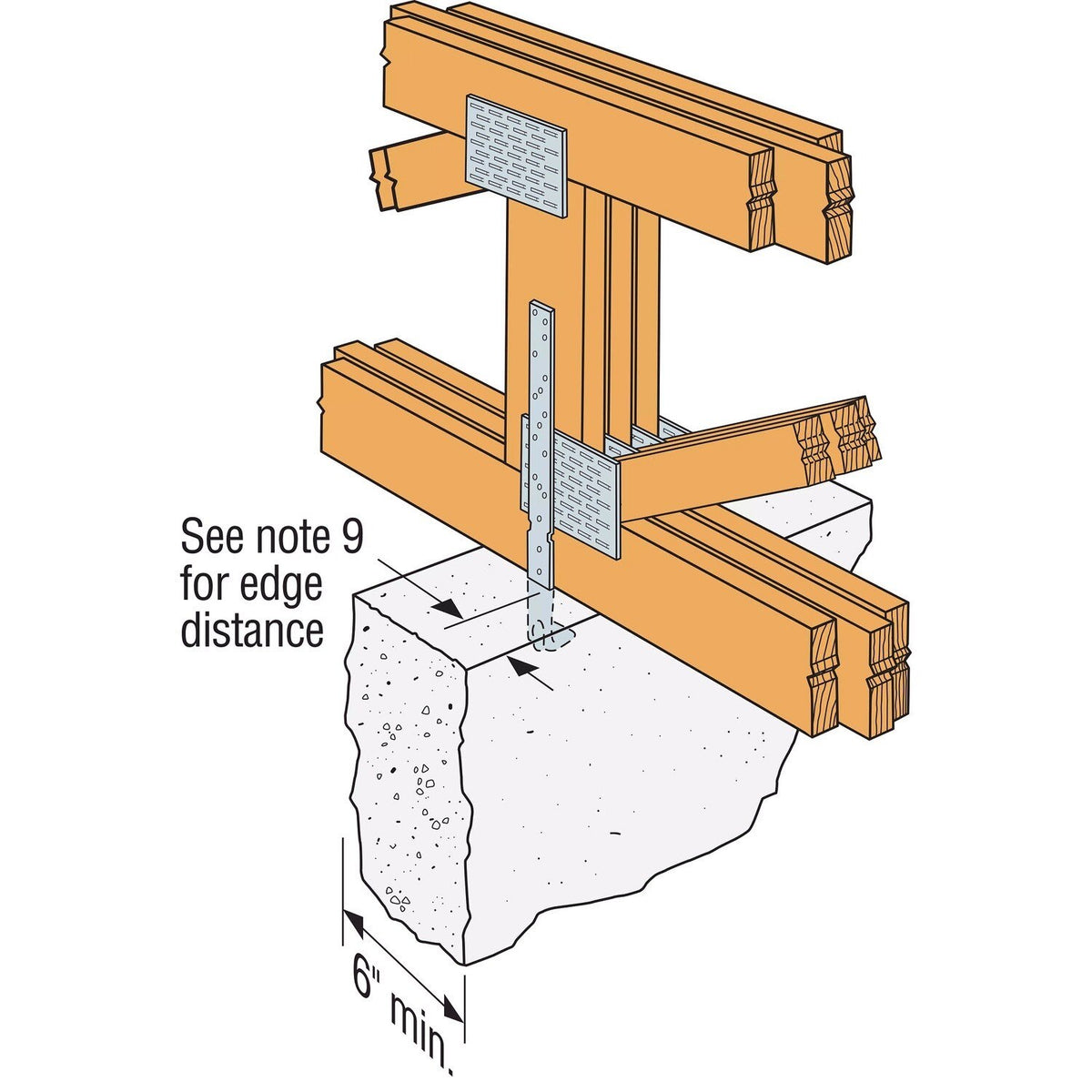 Simpson Strong-Tie HETA20 (16") Embedded Truss Anchor for Concrete and Masonry Walls - 4