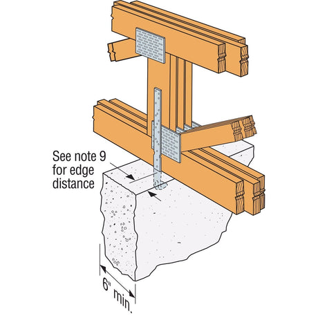 Simpson Strong-Tie HETA20 (16") Embedded Truss Anchor for Concrete and Masonry Walls - 4