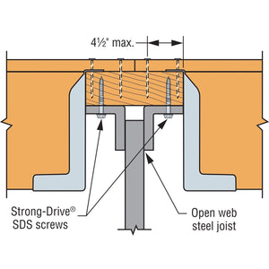 Simpson Strong-Tie HF24N (2" x 4") Panelized Construction Hanger G90 Galvanized - 3