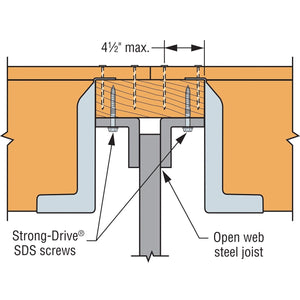Simpson Strong-Tie HF24N (2" x 4") Panelized Construction Hanger G90 Galvanized - 3