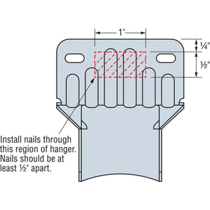 Simpson Strong-Tie HF34NZ Panelized Construction Hanger - ZMAX Finish - 4