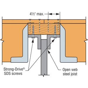 Simpson Strong-Tie HF34N (3" x 4") Panelized Construction Hanger - G90 Galvanized - 3