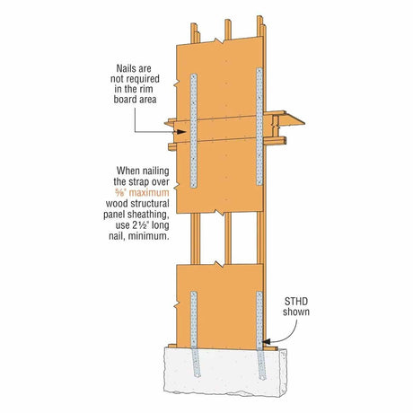 Simpson Strong-Tie HST3 (3" x 25-1/2") Heavy Strap 3-Gauge Tie for Wood-to-Wood Connections - 3