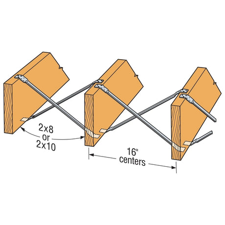 Simpson Strong-Tie LTB20 (19-1/2") 22-Gauge Galvanized Tension Bridging - 2