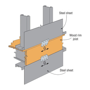 Simpson Strong-Tie LTP5 (4-1/2" x 5-1/8") Lateral Tie Plate for Wood Construction - 4