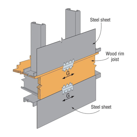 Simpson Strong-Tie LTP5 (4-1/2" x 5-1/8") Lateral Tie Plate for Wood Construction - 4