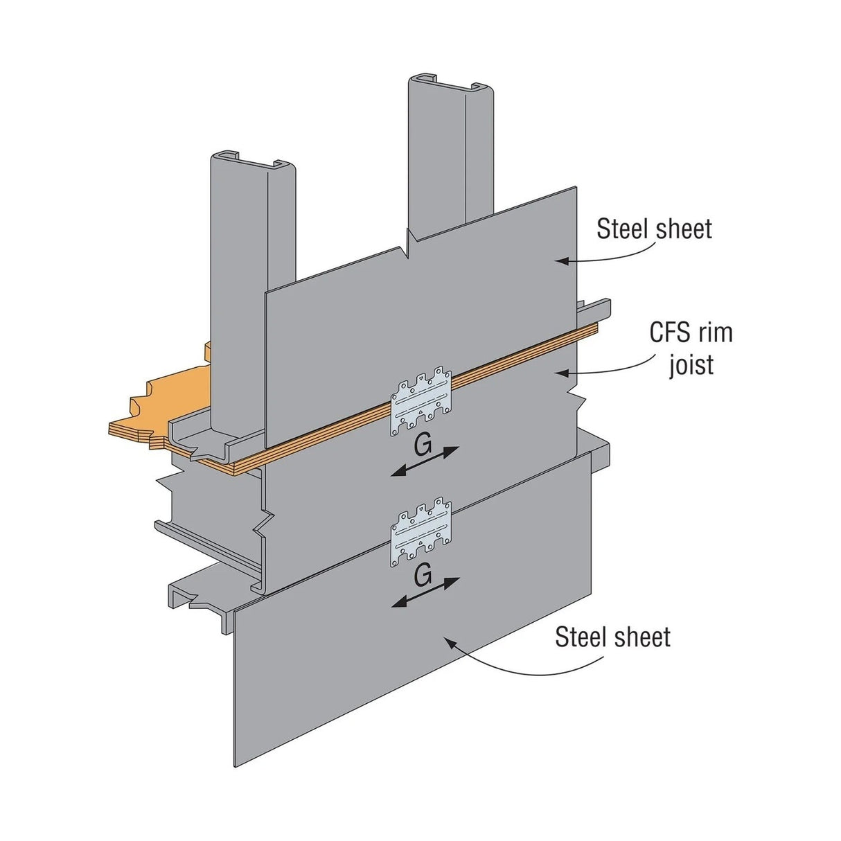 Simpson Strong-Tie LTP5 (4-1/2" x 5-1/8") Lateral Tie Plate for Wood Construction - 6